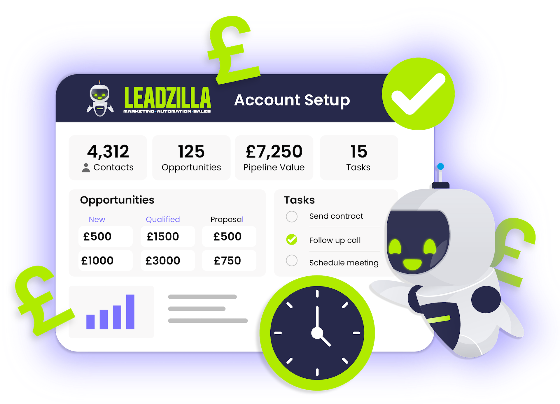 leadzilla infographic 3 with glow