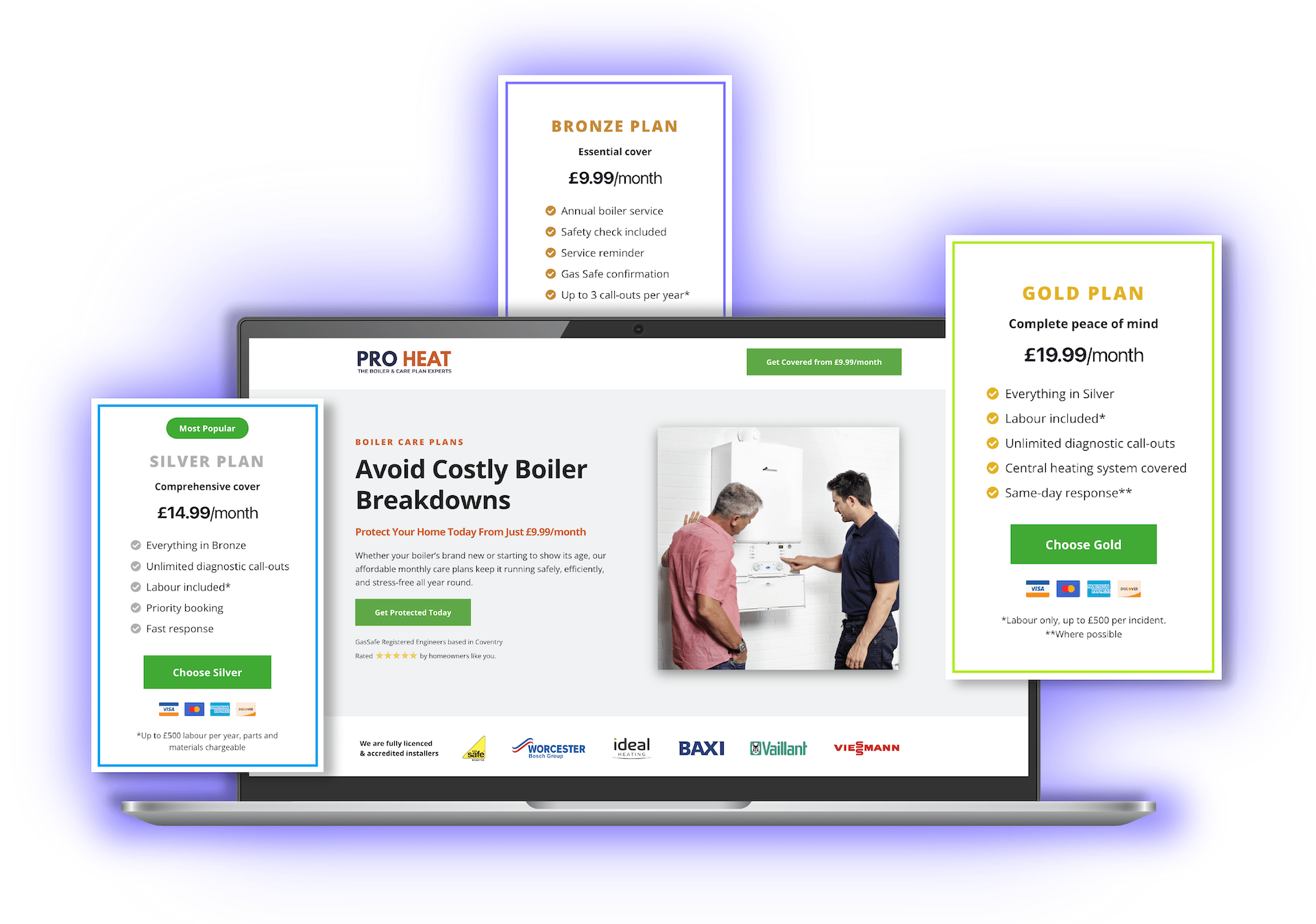 boiler care plans